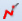autostart_fra_slut.jpg